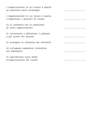 L’organizzazione in cui lavori è aperta
ad acquisire nuove tecnologie 				 ...................
L’organizzazione in cui lavori è aperta
a migliorare i processi di lavoro 				 ...................
Ci si confronta con le esperienze
di altre organizzazioni 						 ...................
Si riconoscono e affrontano i problemi
e gli errori del passato 					 ...................
Si accolgono le richieste dei militanti			 ...................
Si sviluppano competenze innovative
nei dipendenti 							...................
Si sperimentano nuove forme
d’organizzazione del lavoro 					 ...................
 