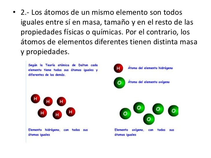 02 quimica cano b