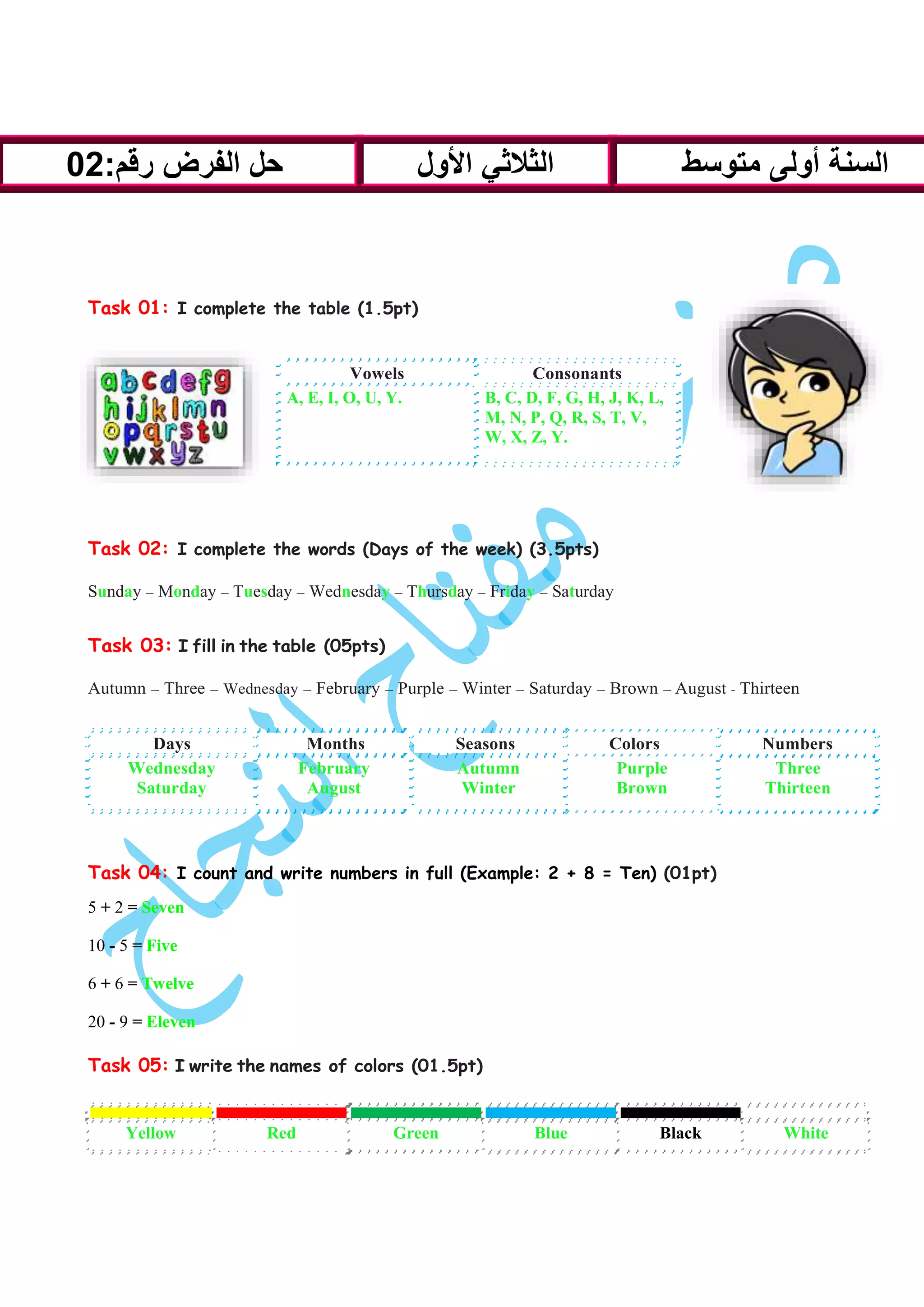 Task 01: I complete the table (1.5pt)
Task 02: I complete the words (Days of the week) (3.5pts)
Sunday – Monday – Tuesday – Wednesday – Thursday – Friday – Saturday
Task 03: I fill in the table (05pts)
Autumn – Three – Wednesday – February – Purple – Winter – Saturday – Brown – August - Thirteen
Days Months Seasons Colors Numbers
Wednesday
Saturday
February
August
Autumn
Winter
Purple
Brown
Three
Thirteen
Task 04: I count and write numbers in full (Example: 2 + 8 = Ten) (01pt)
5 + 2 = Seven
10 - 5 = Five
6 + 6 = Twelve
20 - 9 = Eleven
Task 05: I write the names of colors (01.5pt)
Yellow Red Green Blue Black White
‫حل‬
:‫رقم‬ ‫الفرض‬
02 ‫األول‬ ‫الثالثي‬ ‫متوسط‬ ‫أولى‬ ‫السنة‬
Vowels Consonants
A, E, I, O, U, Y. B, C, D, F, G, H, J, K, L,
M, N, P, Q, R, S, T, V,
W, X, Z, Y.
 