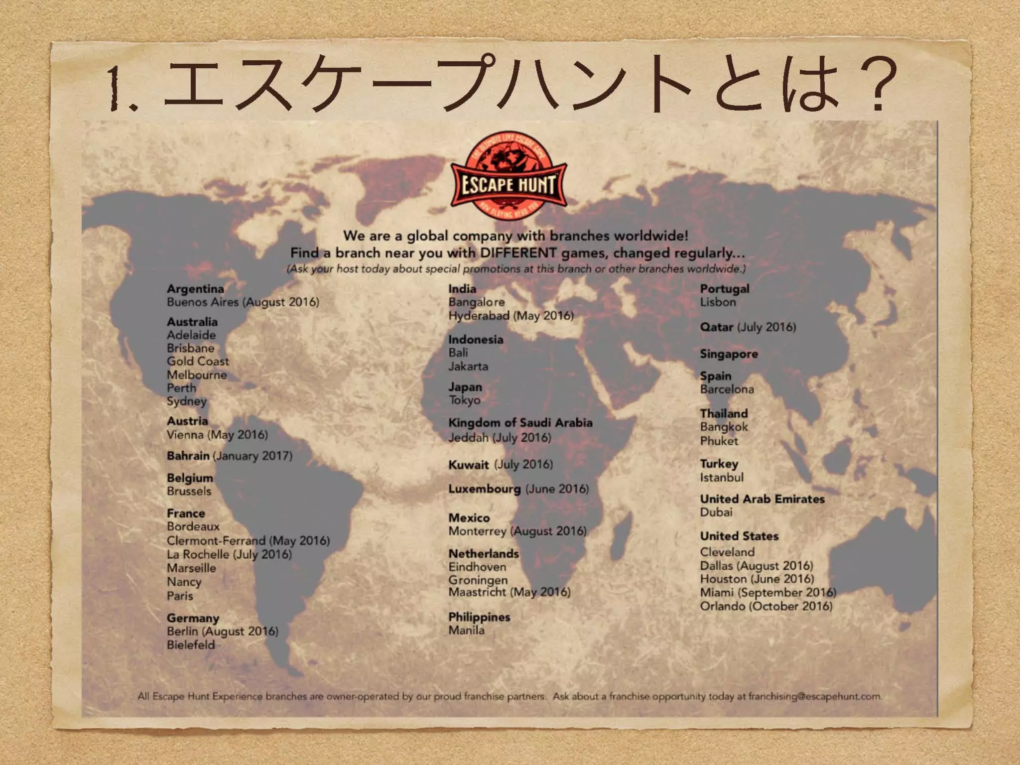 エスケープハントの取り組み