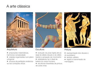 A arte clássica
Arquitetura
• proporções matemáticas,
harmonia e simplicidade
• cidades organizadas num plano
ortogonal
• a busca da perfeição evidencia-
se nas correções óticas
Escultura
• evolução da pose rígida até ao
ideal do atleta robusto e do efeito
teatral e sensação de movimento
• estabeleceu-se o ideal de
beleza do corpo humano
• esculturas revestidas de pintura
de cores vivas
Pintura
• representação dos deuses e
do quotidiano
• sentido utilitário
• registo e transmissão de
mensagens
 