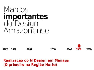 Marcos
importantes
do Design
Amazonense

1987   1988   1993    2000    2006   2008   2010



Realização do N Design em Manaus
(O primeiro na Região Norte)
 