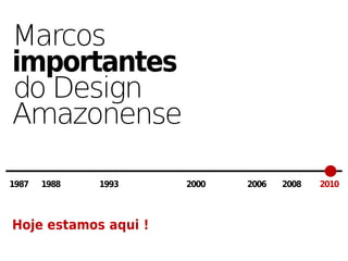 Marcos
importantes
do Design
Amazonense

1987   1988   1993    2000   2006   2008   2010



Hoje estamos aqui !
 