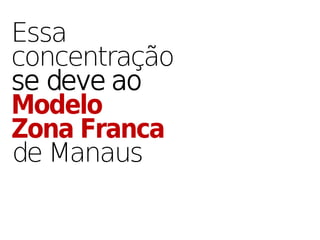 Essa
concentração
se deve ao
Modelo
Zona Franca
de Manaus
 