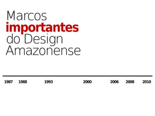 Marcos
importantes
do Design
Amazonense

1987   1988   1993   2000   2006   2008   2010
 