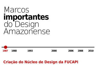 Marcos
importantes
do Design
Amazonense

1987   1988   1993     2000     2006   2008   2010



Criação do Núcleo de Design da FUCAPI
 
