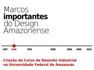 Marcos
importantes
do Design
Amazonense

1987   1988   1993      2000    2006   2008   2010



Criação do Curso de Desenho Industrial
na Universidade Federal do Amazonas
 