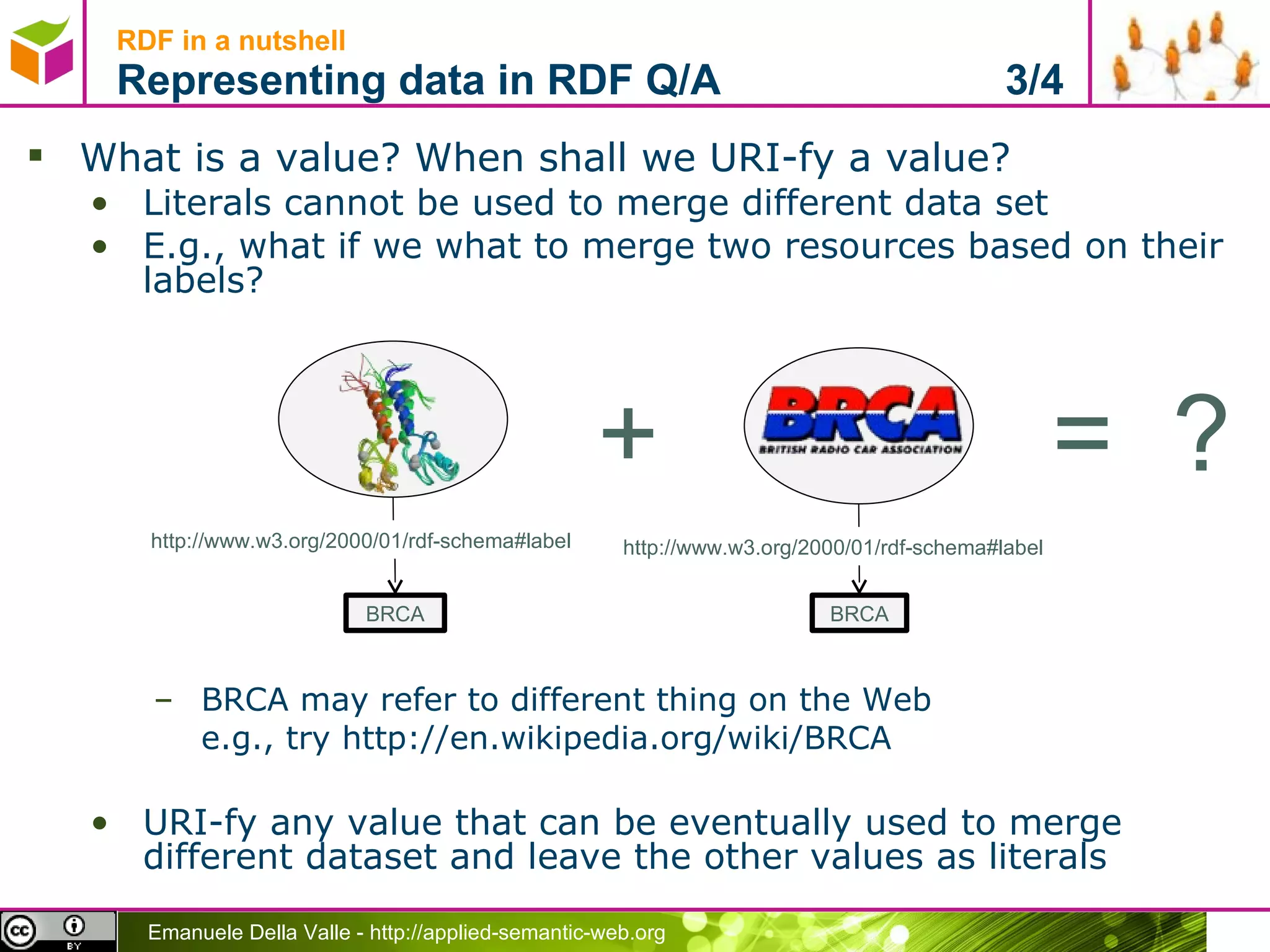 What is a value? When shall we URI-fy a value?  Literals cannot be used to merge different data set E.g., what if we what to merge two resources based on their labels? BRCA may refer to different thing on the Web e.g., try http://en.wikipedia.org/wiki/BRCA URI-fy any value that can be eventually used to merge different dataset and leave the other values as literals RDF in a nutshell Representing data in RDF Q/A  3/4 BRCA http://www.w3.org/2000/01/rdf-schema#label BRCA http://www.w3.org/2000/01/rdf-schema#label + =  ? 