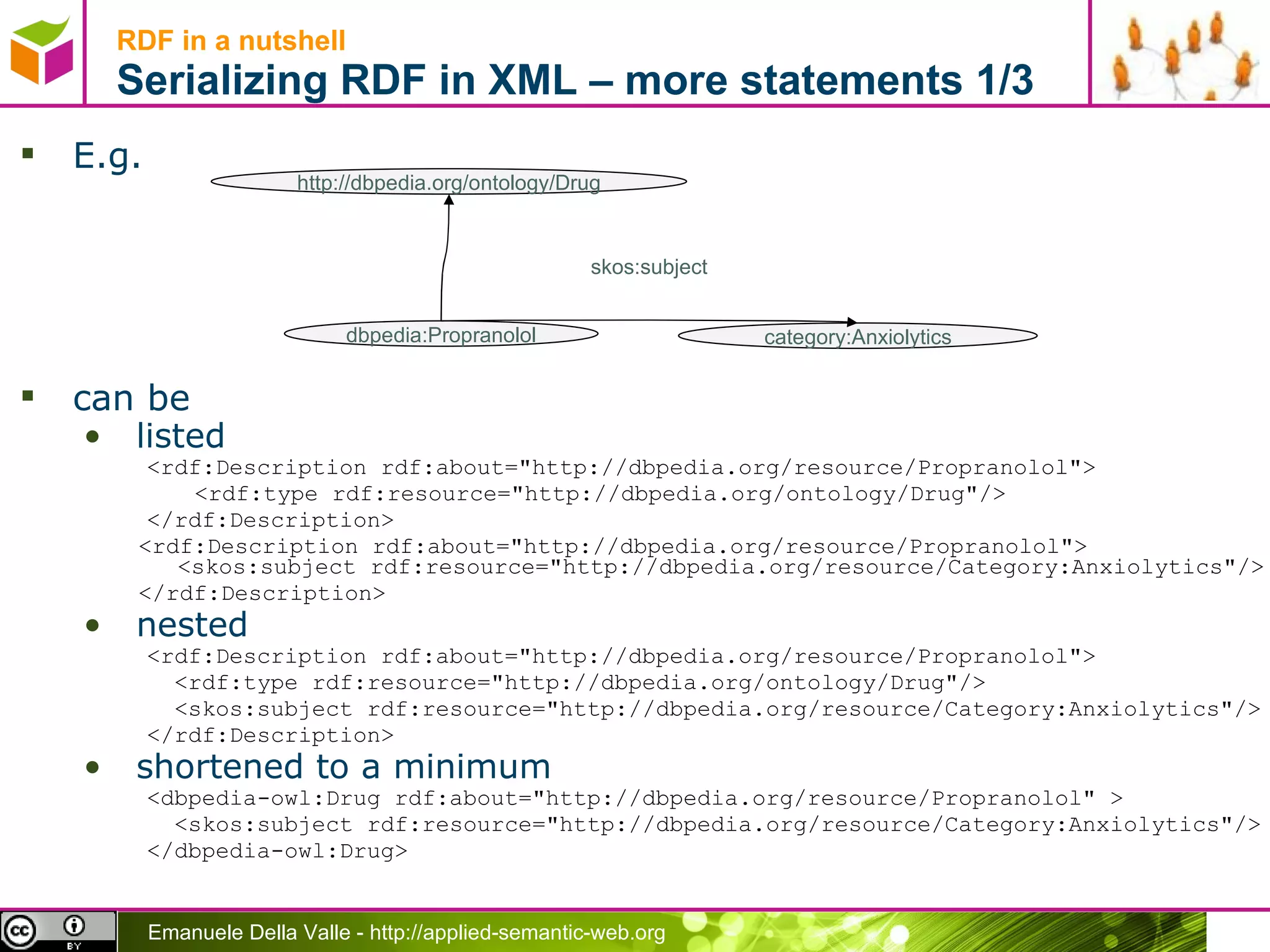 RDF in a nutshell  Serializing RDF in XML – more statements 1/3 E.g. can be listed <rdf:Description rdf:about=&quot; http://dbpedia.org/resource/Propranolol &quot;> <rdf:type rdf:resource=&quot;http://dbpedia.org/ontology/Drug&quot;/> </rdf:Description> <rdf:Description rdf:about=&quot;http://dbpedia.org/resource/Propranolol&quot;>   <skos:subject  rdf:resource =&quot;http://dbpedia.org/resource/Category:Anxiolytics&quot;/> </rdf:Description> nested <rdf:Description rdf:about=&quot; http://dbpedia.org/resource/Propranolol &quot;> <rdf:type rdf:resource=&quot;http://dbpedia.org/ontology/Drug&quot;/> <skos:subject  rdf:resource =&quot;http://dbpedia.org/resource/Category:Anxiolytics&quot;/> </rdf:Description> shortened to a minimum <dbpedia-owl:Drug rdf:about=&quot; http://dbpedia.org/resource/Propranolol &quot; > <skos:subject  rdf:resource =&quot;http://dbpedia.org/resource/Category:Anxiolytics&quot;/> </dbpedia-owl:Drug> dbpedia:Propranolol category:Anxiolytics skos:subject http://dbpedia.org/ontology/Drug 