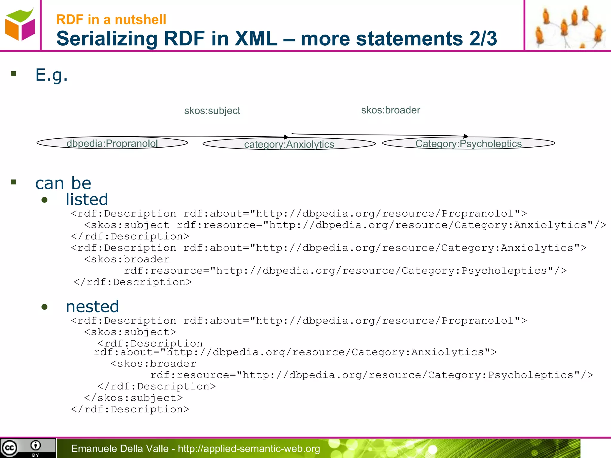 RDF in a nutshell  Serializing RDF in XML – more statements 2/3 E.g. can be listed <rdf:Description rdf:about=&quot;http://dbpedia.org/resource/Propranolol&quot;> <skos:subject  rdf:resource =&quot;http://dbpedia.org/resource/Category:Anxiolytics&quot;/> </rdf:Description> <rdf:Description rdf:about=&quot;http://dbpedia.org/resource/Category:Anxiolytics&quot;> <skos:broader  rdf:resource =&quot;http://dbpedia.org/resource/Category:Psycholeptics&quot;/> </rdf:Description> nested <rdf:Description rdf:about=&quot; http://dbpedia.org/resource/Propranolol &quot;>   <skos:subject> <rdf:Description rdf:about =&quot;http://dbpedia.org/resource/Category:Anxiolytics&quot;>  <skos:broader  rdf:resource =&quot;http://dbpedia.org/resource/Category:Psycholeptics&quot;/> </rdf:Description>   </skos:subject> </rdf:Description> dbpedia:Propranolol category:Anxiolytics skos:subject Category:Psycholeptics skos:broader 