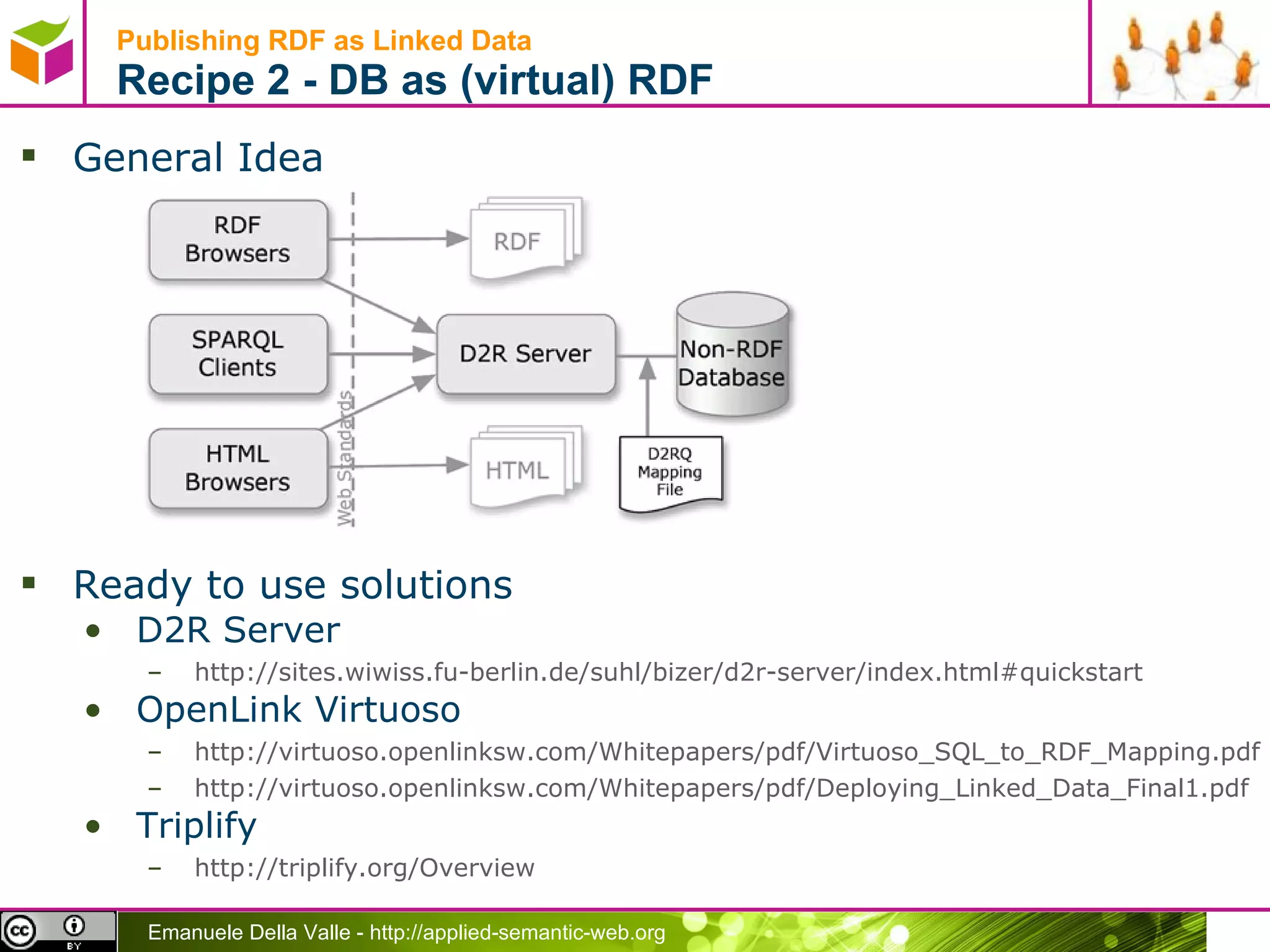 Publishing RDF as Linked Data  Recipe 2 - DB as (virtual) RDF  General Idea Ready to use solutions D2R Server  http://sites.wiwiss.fu-berlin.de/suhl/bizer/d2r-server/index.html#quickstart   OpenLink Virtuoso  http://virtuoso.openlinksw.com/Whitepapers/pdf/Virtuoso_SQL_to_RDF_Mapping.pdf   http://virtuoso.openlinksw.com/Whitepapers/pdf/Deploying_Linked_Data_Final1.pdf   Triplify http://triplify.org/Overview   