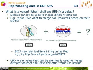 What is a value? When shall we URI-fy a value?  Literals cannot be used to merge different data set E.g., what if we what to merge two resources based on their labels? BRCA may refer to different thing on the Web e.g., try http://en.wikipedia.org/wiki/BRCA URI-fy any value that can be eventually used to merge different dataset and leave the other values as literals RDF in a nutshell Representing data in RDF Q/A  3/4 BRCA http://www.w3.org/2000/01/rdf-schema#label BRCA http://www.w3.org/2000/01/rdf-schema#label + =  ? 