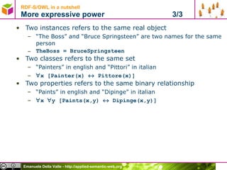 RDF-S/OWL in a nutshell More expressive power  3/3 Two instances refers to the same real object “ The Boss” and “Bruce Springsteen” are two names for the same person TheBoss = BruceSpringsteen  Two classes refers to the same set “ Painters” in english and “Pittori” in italian  x [Painter(x)    Pittore(x)] Two properties refers to the same binary relationship “ Paints” in english and “Dipinge” in italian  x   y [Paints(x,y)    Dipinge(x,y)] 