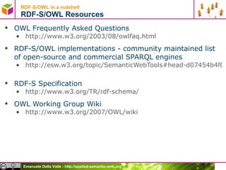 RDF-S/OWL in a nutshell  RDF -S/OWL  Resources OWL Frequently Asked Questions http://www.w3.org/2003/08/owlfaq.html   RDF-S/OWL implementations - community maintained list of open-source and commercial SPARQL engines http://esw.w3.org/topic/SemanticWebTools#head-d07454b4f0d51f5e9d878822d911d0bfea9dcdfd   RDF-S Specification http://www.w3.org/TR/rdf-schema/   OWL Working Group Wiki http://www.w3.org/2007/OWL/wiki 