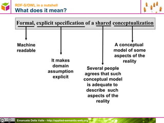 RDF-S/OWL in a nutshell What does it mean? Formal, explicit specification of a shared conceptualization Machine readable Several people agrees that such conceptual model is adequate to  describe  such  aspects of the reality A conceptual  model of some aspects of the reality It makes domain assumption explicit 