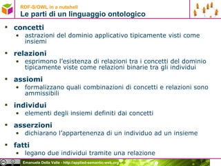 RDF-S/OWL in a nutshell  Le parti di un linguaggio ontologico  concetti astrazioni del dominio applicativo tipicamente visti come insiemi relazioni esprimono l’esistenza di relazioni tra i concetti del dominio tipicamente viste come relazioni binarie tra gli individui assiomi formalizzano quali combinazioni di concetti e relazioni sono ammissibili individui elementi degli insiemi definiti dai concetti asserzioni  dichiarano l’appartenenza di un individuo ad un insieme fatti legano due individui tramite una relazione 