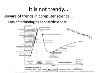 It is not trendy...
Beware of trends in computer science...
Lots of technologies appear/dissapear
https://ablvienna.wordpress.com/2016/08/15/linked-data-the-next-5-years-from-hype-to-action/
 