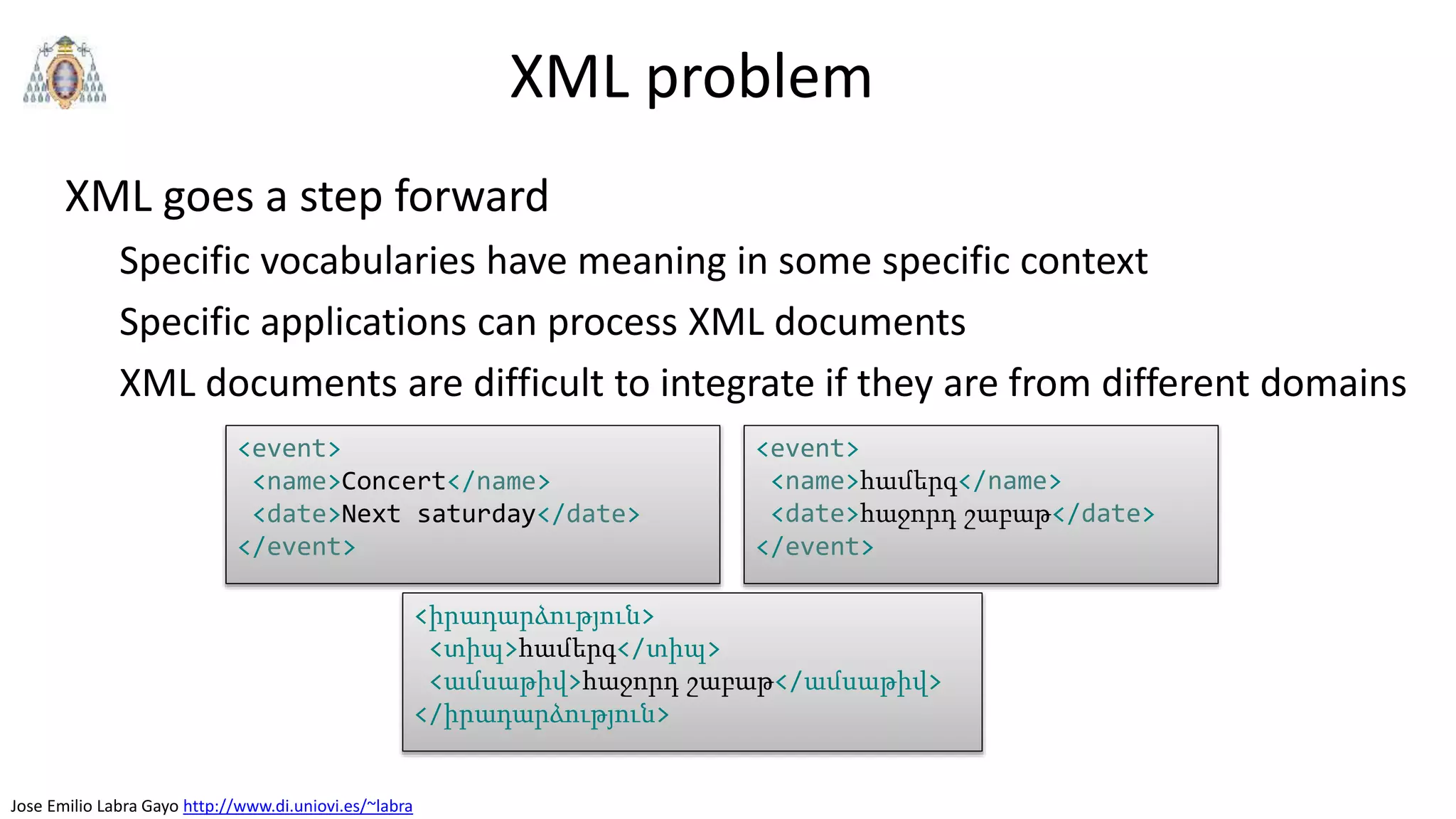 Jose Emilio Labra Gayo http://www.di.uniovi.es/~labra
XML problem
XML goes a step forward
Specific vocabularies have meaning in some specific context
Specific applications can process XML documents
XML documents are difficult to integrate if they are from different domains
<event>
<name>համերգ</name>
<date>հաջորդ շաբաթ</date>
</event>
<event>
<name>Concert</name>
<date>Next saturday</date>
</event>
<իրադարձություն>
<տիպ>համերգ</տիպ>
<ամսաթիվ>հաջորդ շաբաթ</ամսաթիվ>
</իրադարձություն>
 