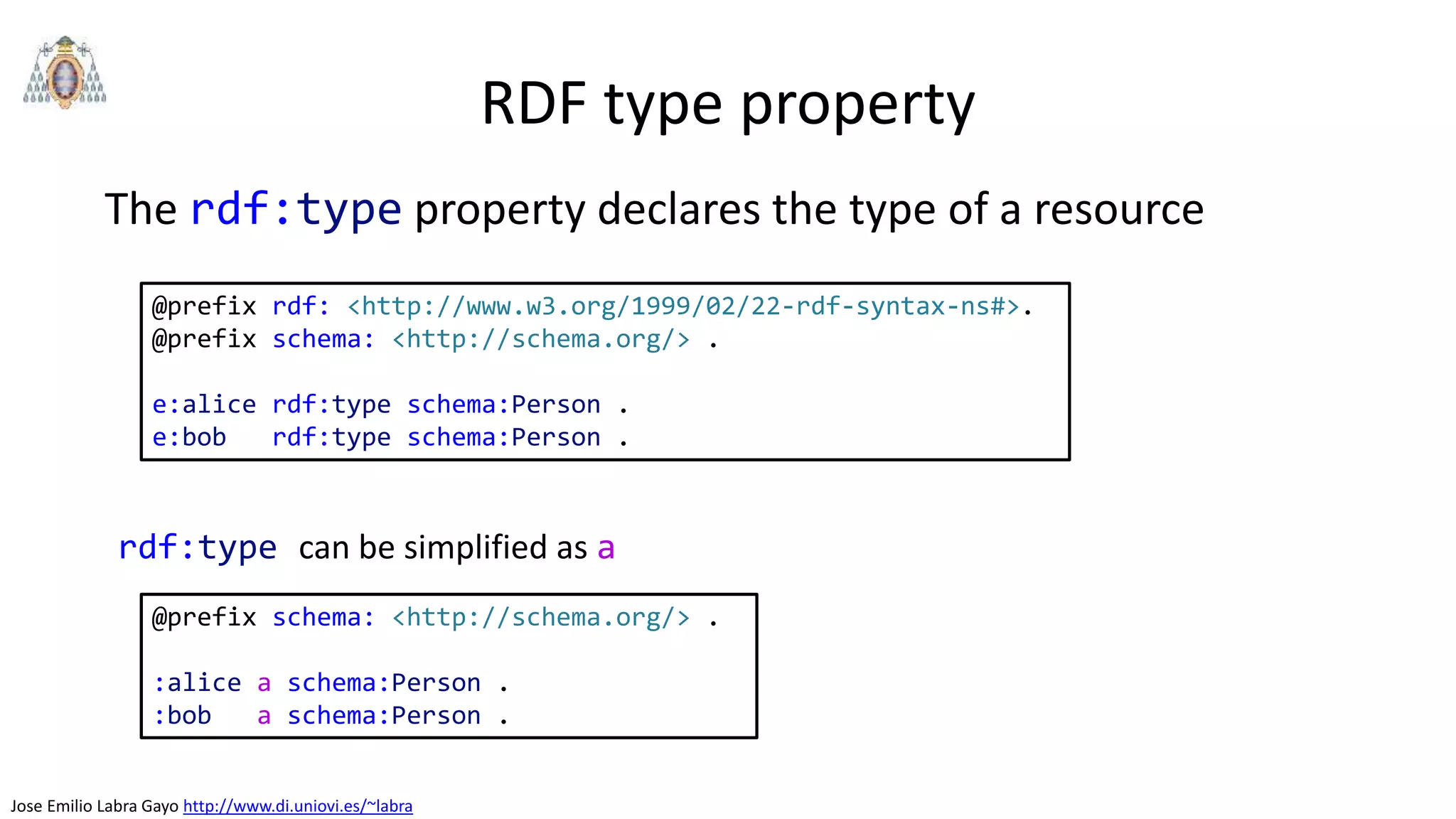 Jose Emilio Labra Gayo http://www.di.uniovi.es/~labra
RDF type property
The rdf:type property declares the type of a resource
@prefix rdf: <http://www.w3.org/1999/02/22-rdf-syntax-ns#>.
@prefix schema: <http://schema.org/> .
e:alice rdf:type schema:Person .
e:bob rdf:type schema:Person .
@prefix schema: <http://schema.org/> .
:alice a schema:Person .
:bob a schema:Person .
rdf:type can be simplified as a
 