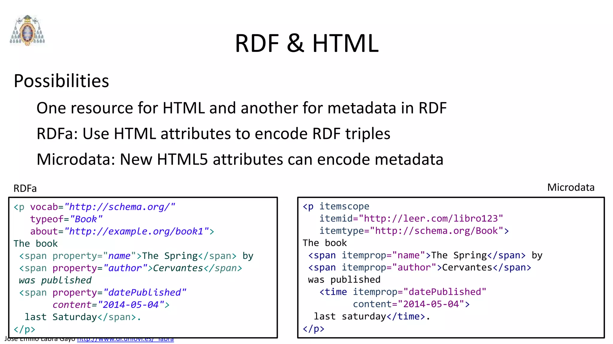 Jose Emilio Labra Gayo http://www.di.uniovi.es/~labra
RDF & HTML
Possibilities
One resource for HTML and another for metadata in RDF
RDFa: Use HTML attributes to encode RDF triples
Microdata: New HTML5 attributes can encode metadata
<p vocab="http://schema.org/"
typeof="Book"
about="http://example.org/book1">
The book
<span property="name">The Spring</span> by
<span property="author">Cervantes</span>
was published
<span property="datePublished"
content="2014-05-04">
last Saturday</span>.
</p>
<p itemscope
itemid="http://leer.com/libro123"
itemtype="http://schema.org/Book">
The book
<span itemprop="name">The Spring</span> by
<span itemprop="author">Cervantes</span>
was published
<time itemprop="datePublished"
content="2014-05-04">
last saturday</time>.
</p>
RDFa Microdata
 
