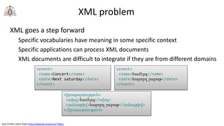 Jose Emilio Labra Gayo http://www.di.uniovi.es/~labra
XML problem
XML goes a step forward
Specific vocabularies have meaning in some specific context
Specific applications can process XML documents
XML documents are difficult to integrate if they are from different domains
<event>
<name>համերգ</name>
<date>հաջորդ շաբաթ</date>
</event>
<event>
<name>Concert</name>
<date>Next saturday</date>
</event>
<իրադարձություն>
<տիպ>համերգ</տիպ>
<ամսաթիվ>հաջորդ շաբաթ</ամսաթիվ>
</իրադարձություն>
 