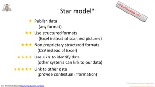 Jose Emilio Labra Gayo http://www.di.uniovi.es/~labra
Star model*
★ Publish data
(any format)
★★ Use structured formats
(Excel instead of scanned pictures)
★★★ Non proprietary structured formats
(CSV instead of Excel)
★★★★ Use URIs to identify data
(other systems can link to our data)
★★★★★ Link to other data
(provide contextual information)
* Tim Berners-Lee, Gov 2.0 Expo 2010
http://www.youtube.com/watch?v=ga1aSJXCFe0
 