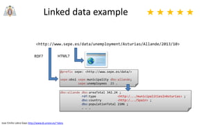 Jose Emilio Labra Gayo http://www.di.uniovi.es/~labra
Linked data example ★ ★ ★ ★ ★
<http://www.sepe.es/data/unemployment/Asturias/Allande/2013/10>
HTML?
@prefix sepe: <http://www.sepe.es/data/>
sepe:obs1 sepe:municipality dbo:allande;
sepe:unemployees 23 .
RDF?
dbo:allande dbo:areaTotal 342.24 ;
rdf:type <http:/.../municipalitiesInAsturias> ;
dbo:country <http:/.../Spain> ;
dbo:populationTotal 2106 ;
. . .
 
