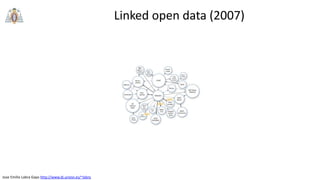 Jose Emilio Labra Gayo http://www.di.uniovi.es/~labra
Linked open data (2007)
 