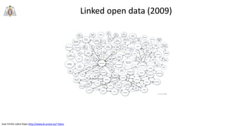 Jose Emilio Labra Gayo http://www.di.uniovi.es/~labra
Linked open data (2009)
 