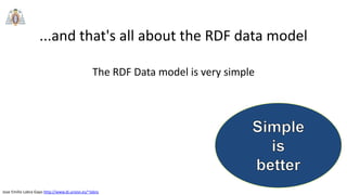 Jose Emilio Labra Gayo http://www.di.uniovi.es/~labra
...and that's all about the RDF data model
The RDF Data model is very simple
 