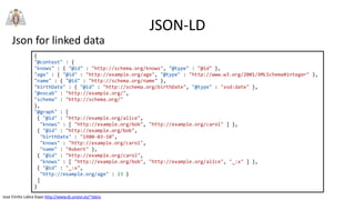 Jose Emilio Labra Gayo http://www.di.uniovi.es/~labra
JSON-LD
Json for linked data
{
"@context" : {
"knows" : { "@id" : "http://schema.org/knows", "@type" : "@id" },
"age" : { "@id" : "http://example.org/age", "@type" : "http://www.w3.org/2001/XMLSchema#integer" },
"name" : { "@id" : "http://schema.org/name" },
"birthDate" : { "@id" : "http://schema.org/birthDate", "@type" : "xsd:date" },
"@vocab" : "http://example.org/",
"schema" : "http://schema.org/"
},
"@graph" : [
{ "@id" : "http://example.org/alice",
"knows" : [ "http://example.org/bob", "http://example.org/carol" ] },
{ "@id" : "http://example.org/bob",
"birthDate" : "1980-03-10",
"knows" : "http://example.org/carol",
"name" : "Robert" },
{ "@id" : "http://example.org/carol",
"knows" : [ "http://example.org/bob", "http://example.org/alice", "_:x" ] },
{ "@id" : "_:x",
"http://example.org/age" : 23 }
]
}
 