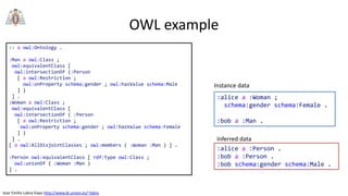 Jose Emilio Labra Gayo http://www.di.uniovi.es/~labra
OWL example
<> a owl:Ontology .
:Man a owl:Class ;
owl:equivalentClass [
owl:intersectionOf (:Person
[ a owl:Restriction ;
owl:onProperty schema:gender ; owl:hasValue schema:Male
] )
] .
:Woman a owl:Class ;
owl:equivalentClass [
owl:intersectionOf ( :Person
[ a owl:Restriction ;
owl:onProperty schema:gender ; owl:hasValue schema:Female
] )
] .
[ a owl:AllDisjointClasses ; owl:members ( :Woman :Man ) ] .
:Person owl:equivalentClass [ rdf:type owl:Class ;
owl:unionOf ( :Woman :Man )
] .
:alice a :Woman ;
schema:gender schema:Female .
:bob a :Man .
:alice a :Person .
:bob a :Person .
:bob schema:gender schema:Male .
Instance data
Inferred data
 