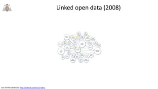 RDF, linked data and semantic web