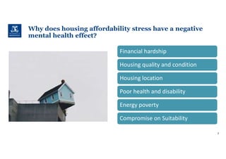 Why does housing affordability stress have a negative
mental health effect?
7
Financial hardship
Housing quality and condition
Housing location
Poor health and disability
Energy poverty
Compromise on Suitability
 