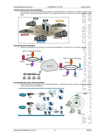 www.leitejunior.com.br 14/09/2011 23:33 Leite Júnior
MAN(METROPOLITAN AREA NETWORK)
• Pode abranger um grupo de escritórios vizinhos ou uma cidade inteira, podendo ser privada ou pública. Esse
tipo de rede é capaz de transportar dados e voz, podendo inclusive ser associado a rede de televisão a cabo
local.
WAN(WIDE AREA NETWORK)
• Rede de computadores que abrange uma grande área geográfica. A Internet é um exemplo de WAN.
WLAN(WIRELESS LOCAL AREA NETWORK)
• Rede local sem fio. Conhecida por Wi-Fi(Wireless Fidelity - fidelidade sem fios). Conecta seus componentes
usando ondas de rádio freqüência.
leitejuniorbr@yahoo.com.br 5 Redes
 