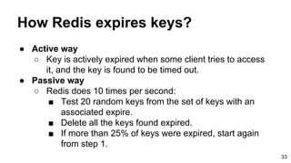 Redis basics | PDF