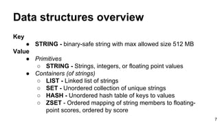 Redis basics | PDF