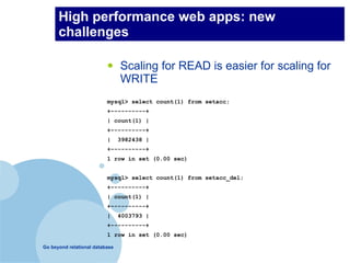High performance web apps: new
      challenges

                          •     Scaling for READ is easier for scaling for
                                WRITE
                          mysql> select count(1) from setacc;
                          +----------+
                          | count(1) |
                          +----------+
                          |     3982438 |
                          +----------+
                          1 row in set (0.00 sec)


                          mysql> select count(1) from setacc_del;
                          +----------+
                          | count(1) |
                          +----------+
                          |     4003793 |
                          +----------+
                          1 row in set (0.00 sec)

Go beyond relational database
 