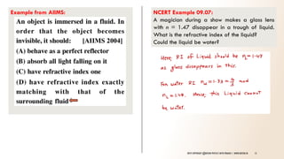 Comprehensive Refraction Comprehensive Physics Guide on Refraction for Std. XII and Competitive ...