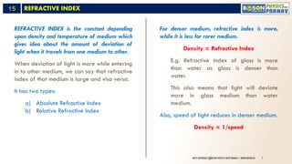 Comprehensive Refraction Comprehensive Physics Guide on Refraction for Std. XII and Competitive ...