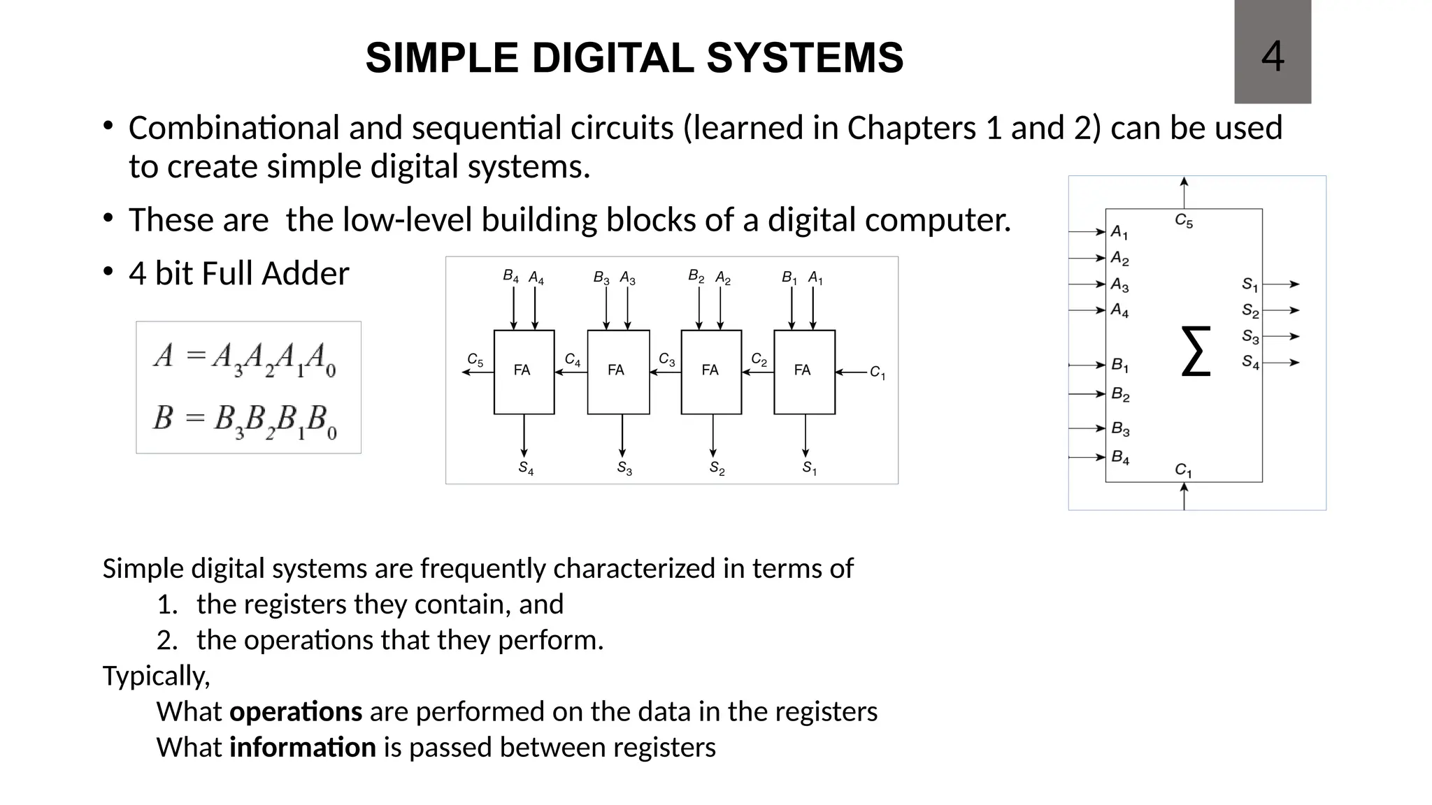 SIMPLE DIGITAL SYSTEMS
• Combinational and sequential circuits (learned in Chapters 1 and 2) can be used
to create simple digital systems.
• These are the low-level building blocks of a digital computer.
• 4 bit Full Adder
Simple digital systems are frequently characterized in terms of
1. the registers they contain, and
2. the operations that they perform.
Typically,
What operations are performed on the data in the registers
What information is passed between registers
∑
4
 