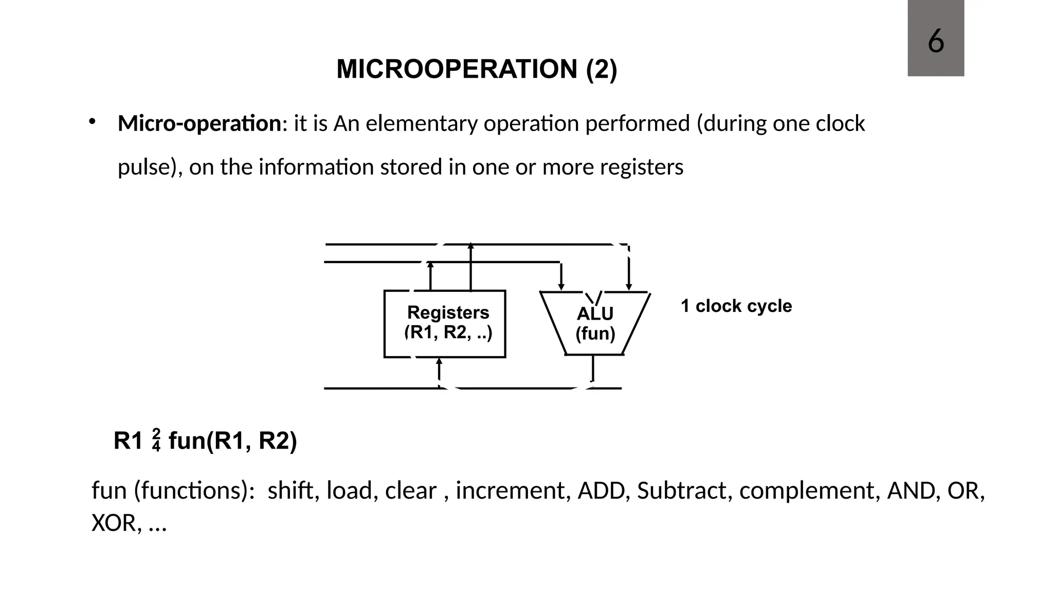 MICROOPERATION (2)
• Micro-operation: it is An elementary operation performed (during one clock
pulse), on the information stored in one or more registers
R1  fun(R1, R2)
fun (functions): shift, load, clear , increment, ADD, Subtract, complement, AND, OR,
XOR, …
ALU
(fun)
Registers
(R1, R2, ..)
1 clock cycle
6
 