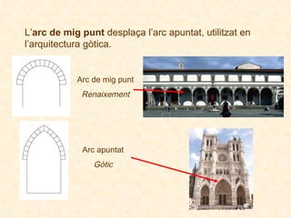 L’ arc de mig punt  desplaça l’arc apuntat, utilitzat en l’arquitectura gòtica. Arc de mig punt Renaixement Arc apuntat Gòtic 