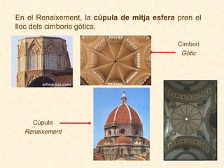 En el Renaixement, la  cúpula de mitja esfera  pren el lloc dels cimboris gòtics.   Cúpula Renaixement Cimbori Gòtic 