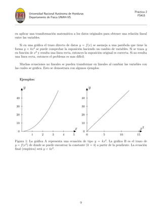 Universidad Nacional Autónoma de Honduras
Departamento de Física UNAH-VS
Práctica 2
FS415
en aplicar una transformación matemática a los datos originales para obtener una relación lineal
entre las variables.
Si en una gráfica el trazo directo de datos y = f(x) se asemeja a una parábola que tiene la
forma y = kx2
se puede comprobar la suposición haciendo un cambio de variables. Si se traza y
en función de x2
y resulta una linea recta, entonces la suposición original es correcta. Si no resulta
una linea recta, entonces el problema es mas difícil.
Muchas ecuaciones no lineales se pueden transformar en lineales al cambiar las variables con
las cuales se gráfica. Esto se demostrara con algunos ejemplos:
Ejemplos:
1 2 3 4 5
0
10
20
30
40
y
x
0 5 10 15
0
10
20
30
40
y
x2
Figura 1: La gráfica A representa una ecuación de tipo y = kx2
. La gráfica B es el trazo de
y = f(x2
) de donde se puede encontrar la constante (k = 4) a partir de la pendiente. La ecuación
final (empírica) será y = 4x2
.
9
 
