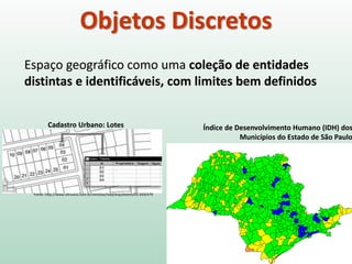 Objetos Discretos
Espaço geográfico como uma coleção de entidades
distintas e identificáveis, com limites bem definidos
Fonte: http://www.vitruvius.com.br/revistas/read/arquitextos/05.059/479
Índice de Desenvolvimento Humano (IDH) dos
Municípios do Estado de São Paulo
Cadastro Urbano: Lotes
 