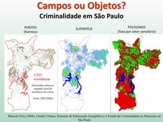 Marcelo Nery (2006). Gestão Urbana: Sistemas de Informação Geográfica e o Estudo da Criminalidade no Município de
São Paulo
Homicídios dolosos,
segundo local de
ocorrência do crime.
Fonte: SSP (2002).
PONTOS
(Eventos)
SUPERFÍCIE POLÍGONOS
(Taxa por setor censitário)
Campos ou Objetos?
Criminalidade em São Paulo
 