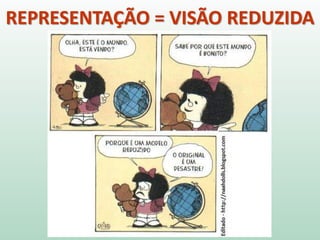 REPRESENTAÇÃO = VISÃO REDUZIDA
 