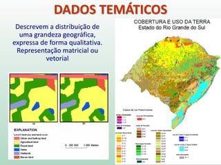DADOS TEMÁTICOS
Descrevem a distribuição de
uma grandeza geográfica,
expressa de forma qualitativa.
Representação matricial ou
vetorial
 