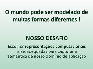 NOSSO DESAFIO
Escolher representações computacionais
mais adequadas para capturar a
semântica de nosso domínio de aplicação
O mundo pode ser modelado de
muitas formas diferentes !
 